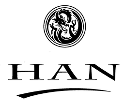 HAN trademark
