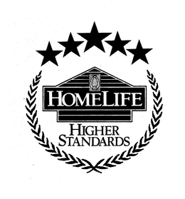 HOMELIFE HIGHER STANDARDS trademark