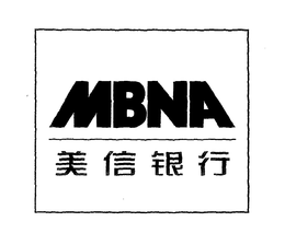 MBNA trademark