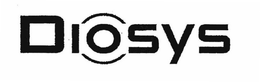 DIOSYS trademark