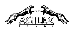 AGILEX FUNDS trademark