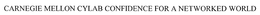 CARNEGIE MELLON CYLAB CONFIDENCE FOR A NETWORKED WORLD trademark
