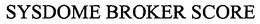SYSDOME BROKER SCORE trademark