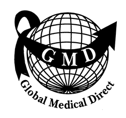 GMD GLOBAL MEDICAL DIRECT trademark