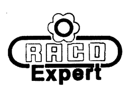 RACO EXPERT trademark