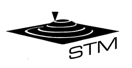 STM trademark