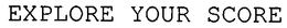 EXPLORE YOUR SCORE trademark