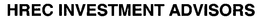 HREC INVESTMENT ADVISORS trademark