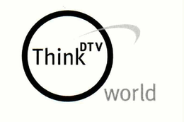 THINK DTV WORLD trademark