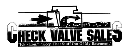 CHECK VALVE SALES "ICK - EOU" "KEEP THAT STUFF OUT OF MY BASEMENT." trademark