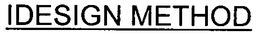 IDESIGN METHOD trademark