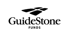 GUIDESTONE FUNDS trademark