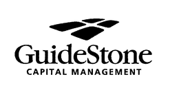 GUIDESTONE CAPITAL MANAGEMENT trademark