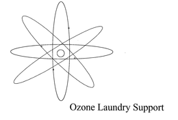 OZONE LAUNDRY SUPPORT trademark