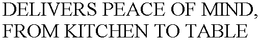 DELIVERS PEACE OF MIND, FROM KITCHEN TO TABLE trademark