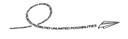 UNLIMITED POSSIBILITIES trademark