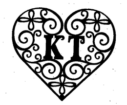 KT trademark