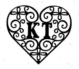KT trademark