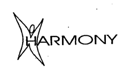HARMONY trademark