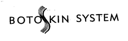 BOTOSKIN SYSTEM trademark