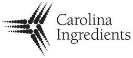 CAROLINA INGREDIENTS trademark