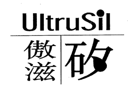 ULTRUSIL trademark