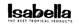 ISABELLA THE BEST TROPICAL PRODUCTS trademark