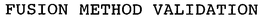 FUSION METHOD VALIDATION trademark