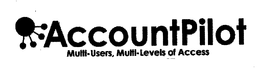 ACCOUNTPILOT MULTI-USERS, MULTI-LEVELS OF ACCESS trademark