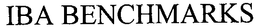 IBA BENCHMARKS trademark