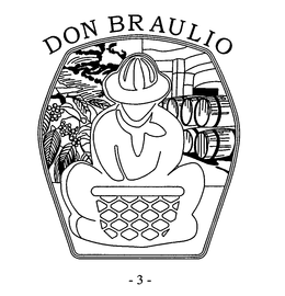 DON BRAULIO trademark