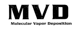 MVD MOLECULAR VAPOR DEPOSITION trademark
