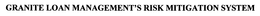 GRANITE LOAN MANAGEMENT'S RISK MITIGATION SYSTEM trademark