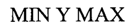 MIN Y MAX trademark