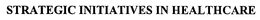 STRATEGIC INITIATIVES IN HEALTHCARE trademark