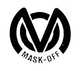 MO MASK-OFF trademark