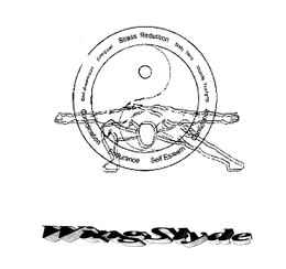 WING SLYDE STRESS REDUCTION COORDINATION ENDURANCE SELF ESTEEM CONFIDENCE trademark