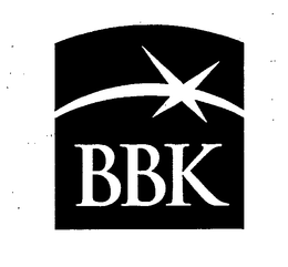 BBK trademark