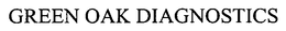 GREEN OAK DIAGNOSTICS trademark