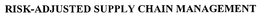 RISK-ADJUSTED SUPPLY CHAIN MANAGEMENT trademark