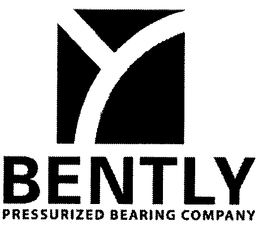 BENTLY PRESSURIZED BEARING COMPANY trademark