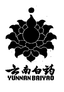 YUNNAN BAIYAO trademark