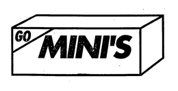 GO MINI'S trademark