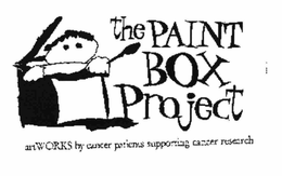 THE PAINT BOX PROJECT ART WORKS BY CANCER PATIENTS SUPPORTING CANCER RESEARCH trademark