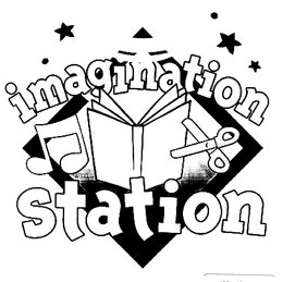 IMAGINATION STATION trademark