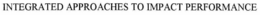 INTEGRATED APPROACHES TO IMPACT PERFORMANCE trademark