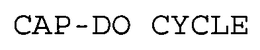 CAP-DO CYCLE trademark