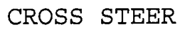 CROSS STEER trademark