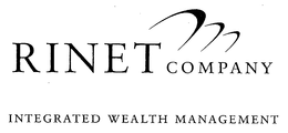 RINET COMPANY INTEGRATED WEALTH MANAGEMENT trademark