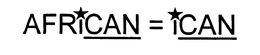 AFRICAN = ICAN trademark